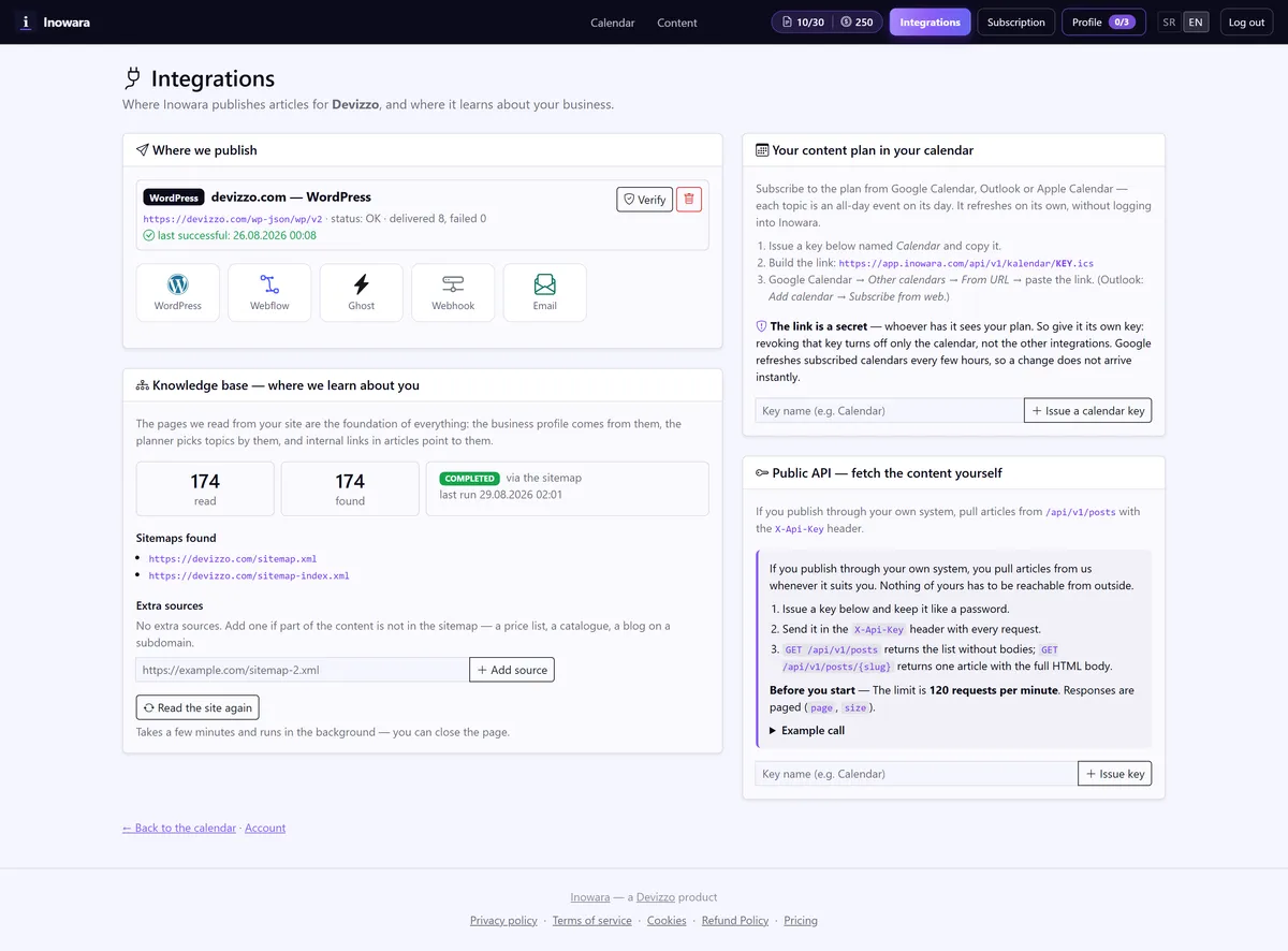 Inowara integrations screen with WordPress, Webflow, Ghost and webhook