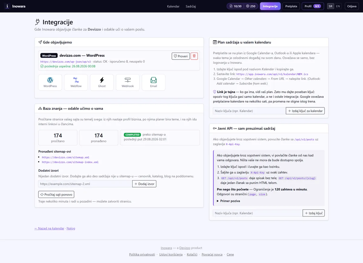 Ekran integracija u Inowari sa WordPress, Webflow, Ghost i webhook opcijama
