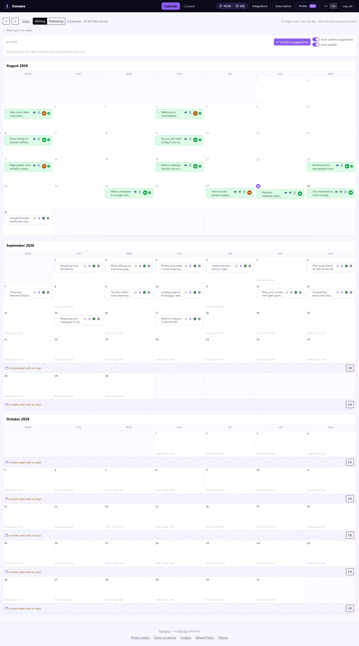 Inowara content calendar with planned topics, SEO scores and publishing state