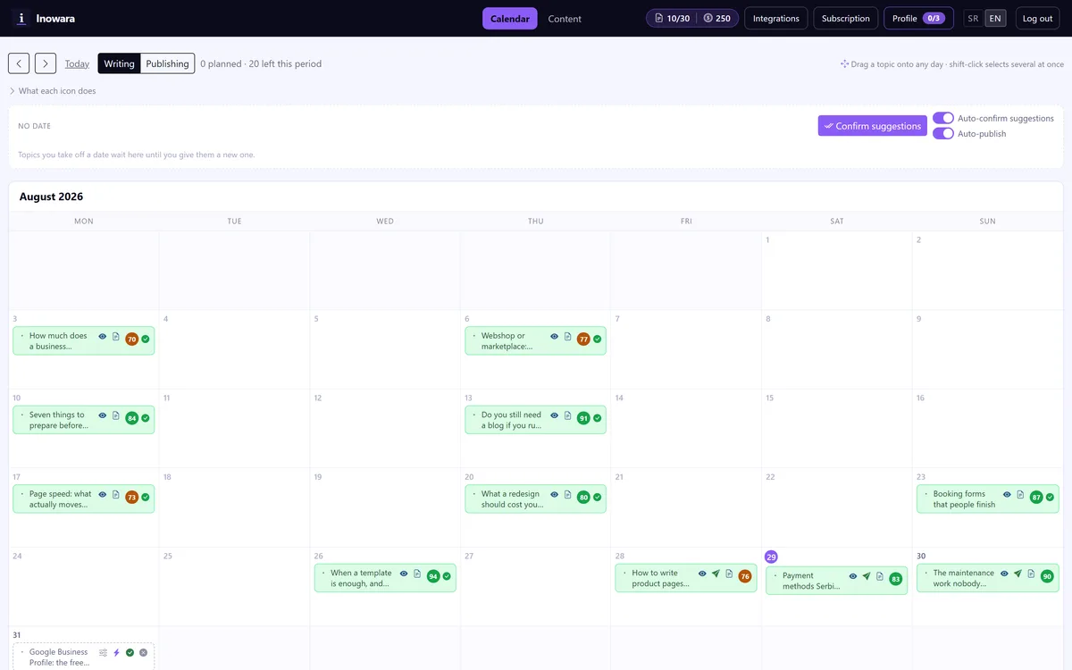 Inowara content calendar with planned topics, SEO scores and publishing state