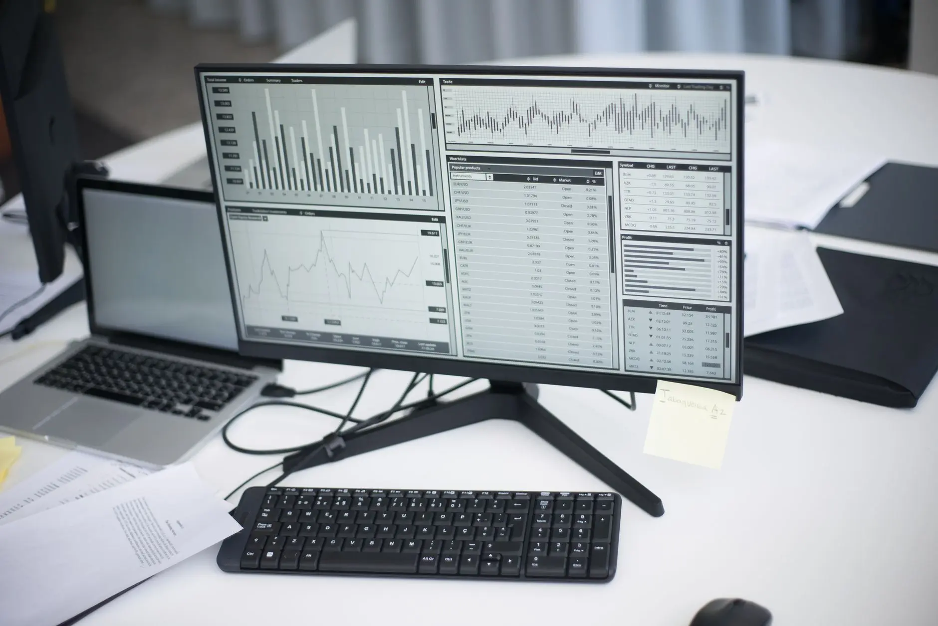 Step 2: Define Key Content Marketing Metrics for ROI